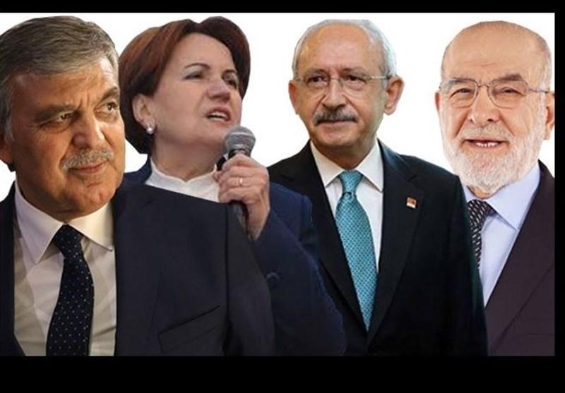 یادداشت، بن بست احزاب سیاسی مخالف در ترکیه